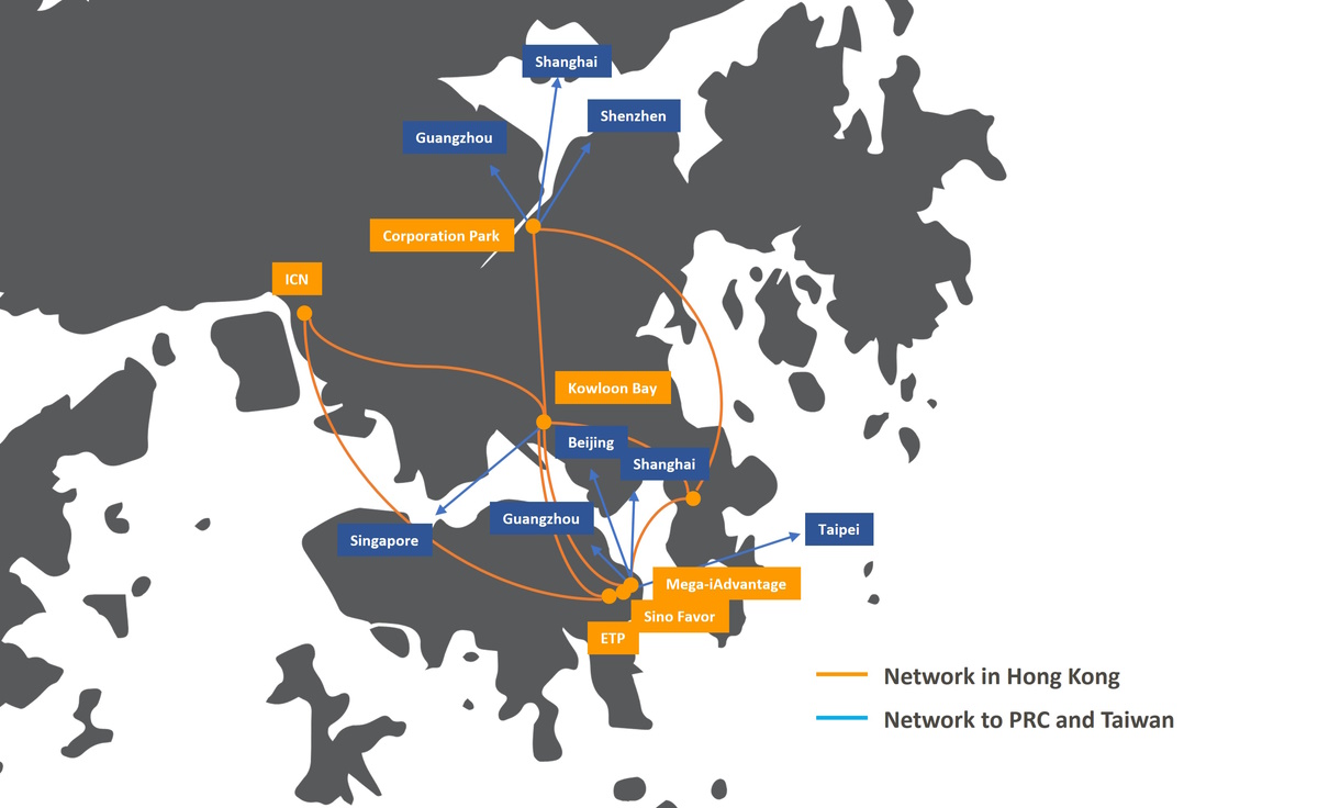 Direct Access across Greater China Region