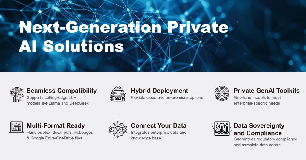 Next-Generation Private AI Solutions