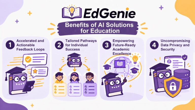 Benefits of AI Solutions for Education
